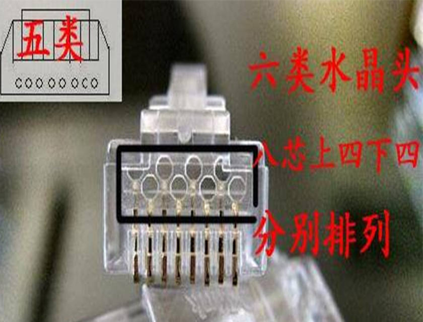 網(wǎng)絡(luò)水晶頭超5類和6類有什么區(qū)別？可以通用嗎？