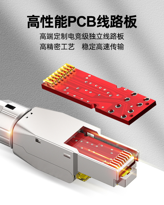 鋅合金網絡水晶頭