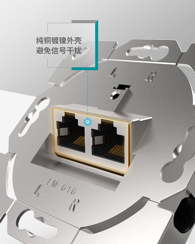 網絡面板,電腦插座