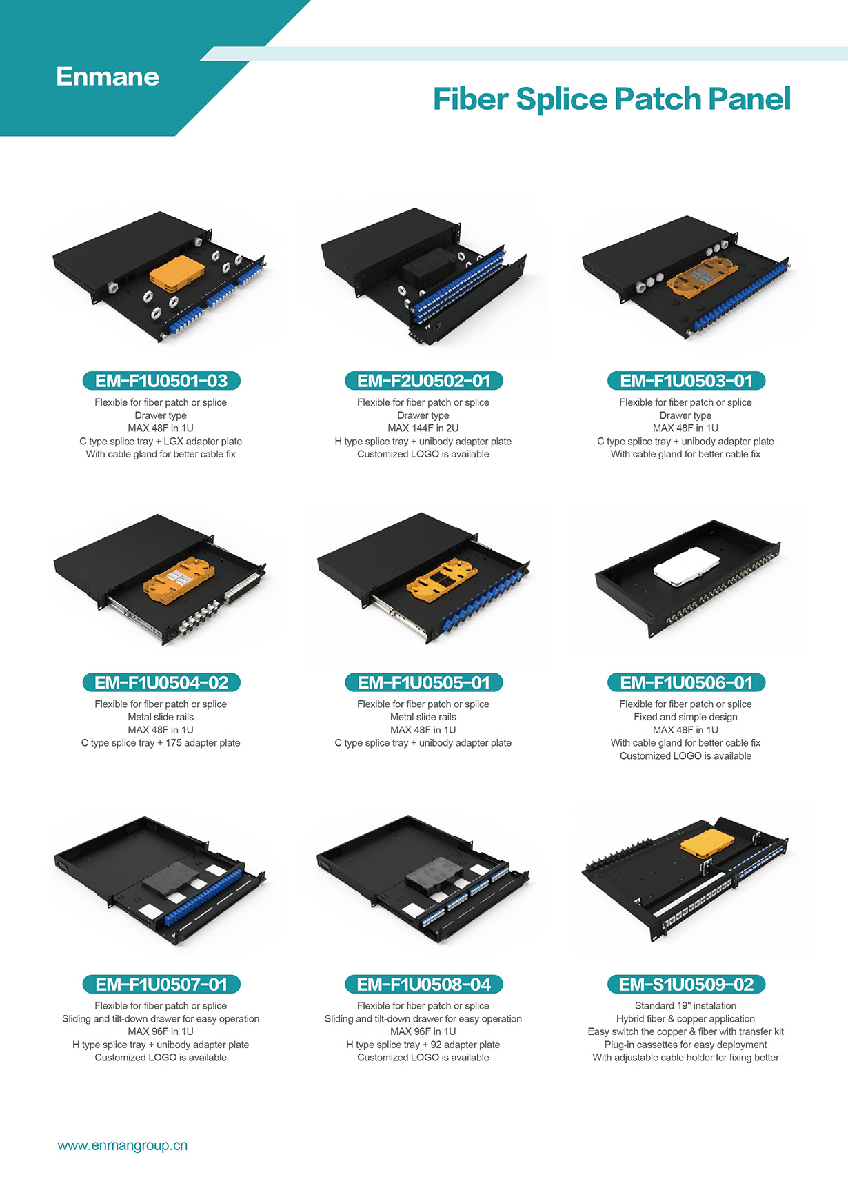 Fiber Splice Patch Panel
