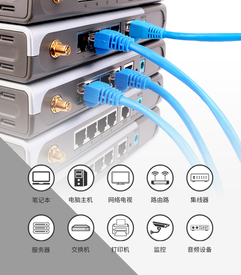 超六類-萬兆屏蔽工程級網線