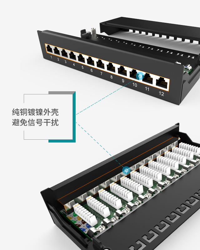 1U12口-防塵網(wǎng)絡(luò)配線架
