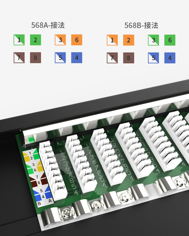 0.5U8口-防塵網絡配線架