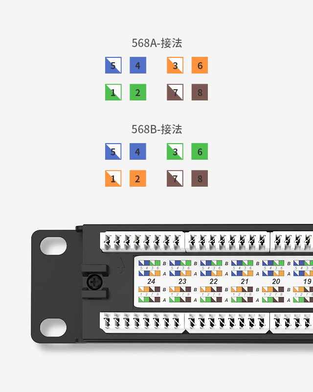 1U16口-防塵網絡配線架