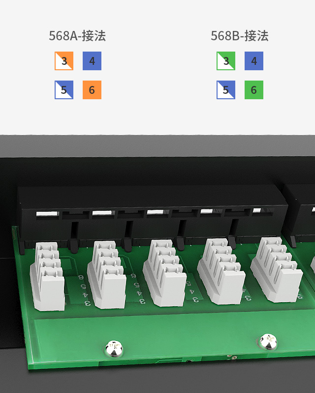 1U25口-電話語音配線架